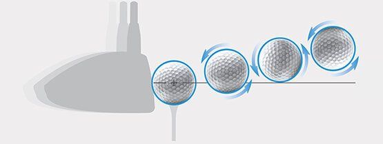 Warwickshire Golf Sim