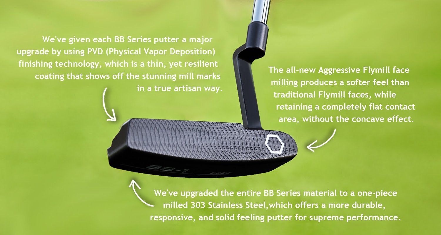 Bettinardi warwickshire