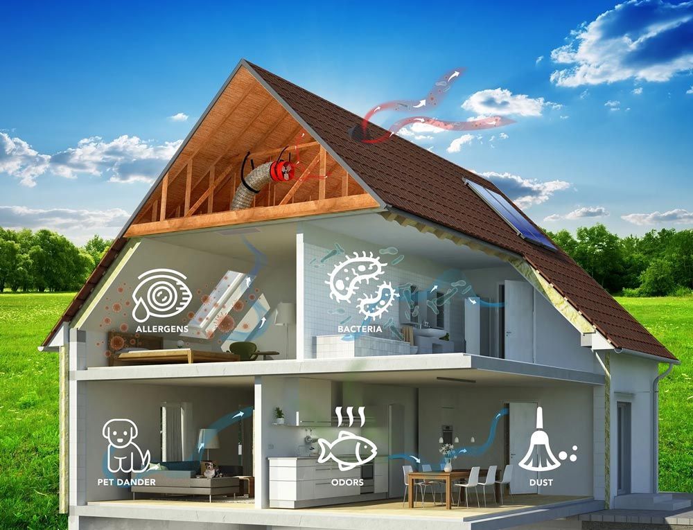 Cutaway house showing home energy systems, with labeled HVAC, PV, storage, and water-use icons inside and roof panels