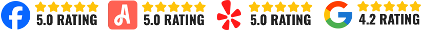 Row of review badges showing 5.0 ratings on Facebook, Yelp, Google, and a 4.2 rating on Google.