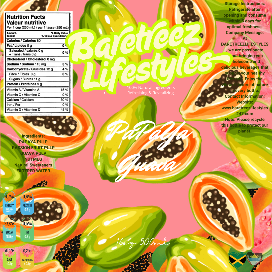 PAPAYA GUAVA
