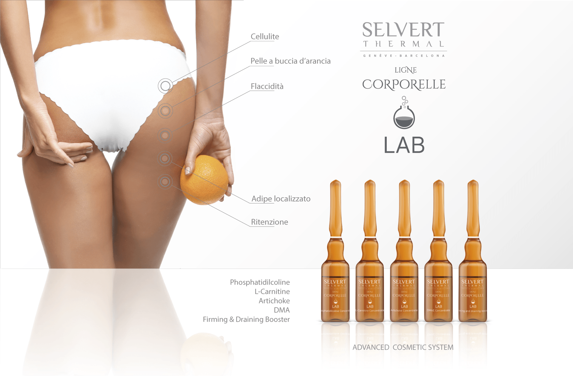 Gamba di donna con cellulite, arancia e fiale. Il testo indica il rimodellamento del corpo.