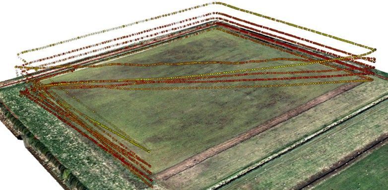 Gas flux testing using flux tower