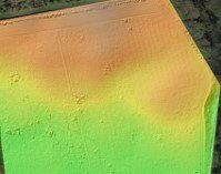 Topographical Survey
