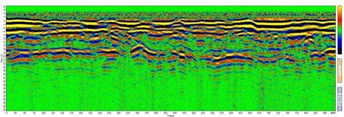 GPR outcome