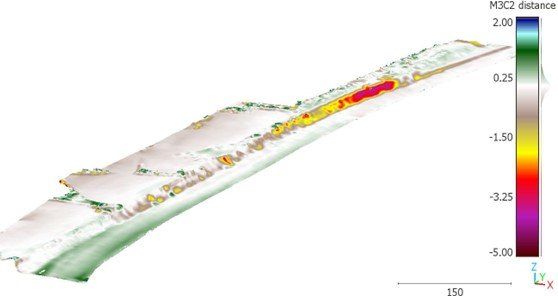 coastal erosion assessment - volume changes with time