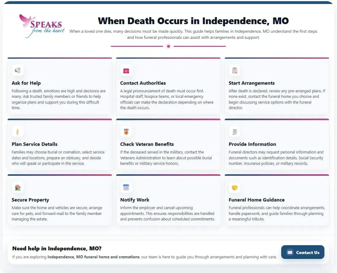 Webpage titled “When Death Occurs in Independence, MO” with service cards and a blue button.