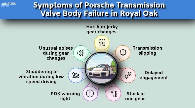 Symptoms or Porsche Transmission Valve Body Failure in Royal Oak | Autohaus Service & Sales