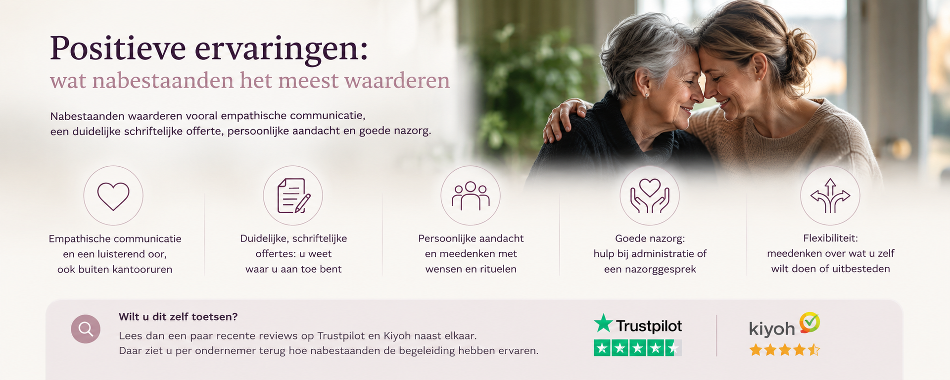 Nabestaanden bespreken hun ervaring met een uitvaartondernemer