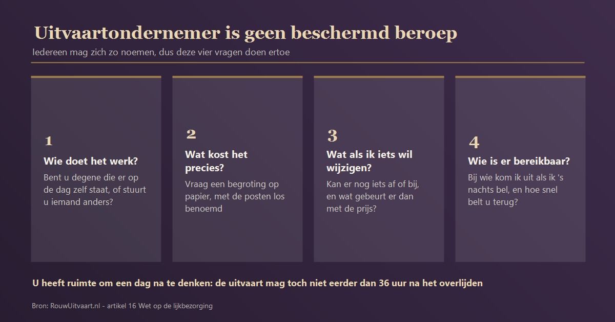 Vier punten om uw uitvaart vooraf te bespreken