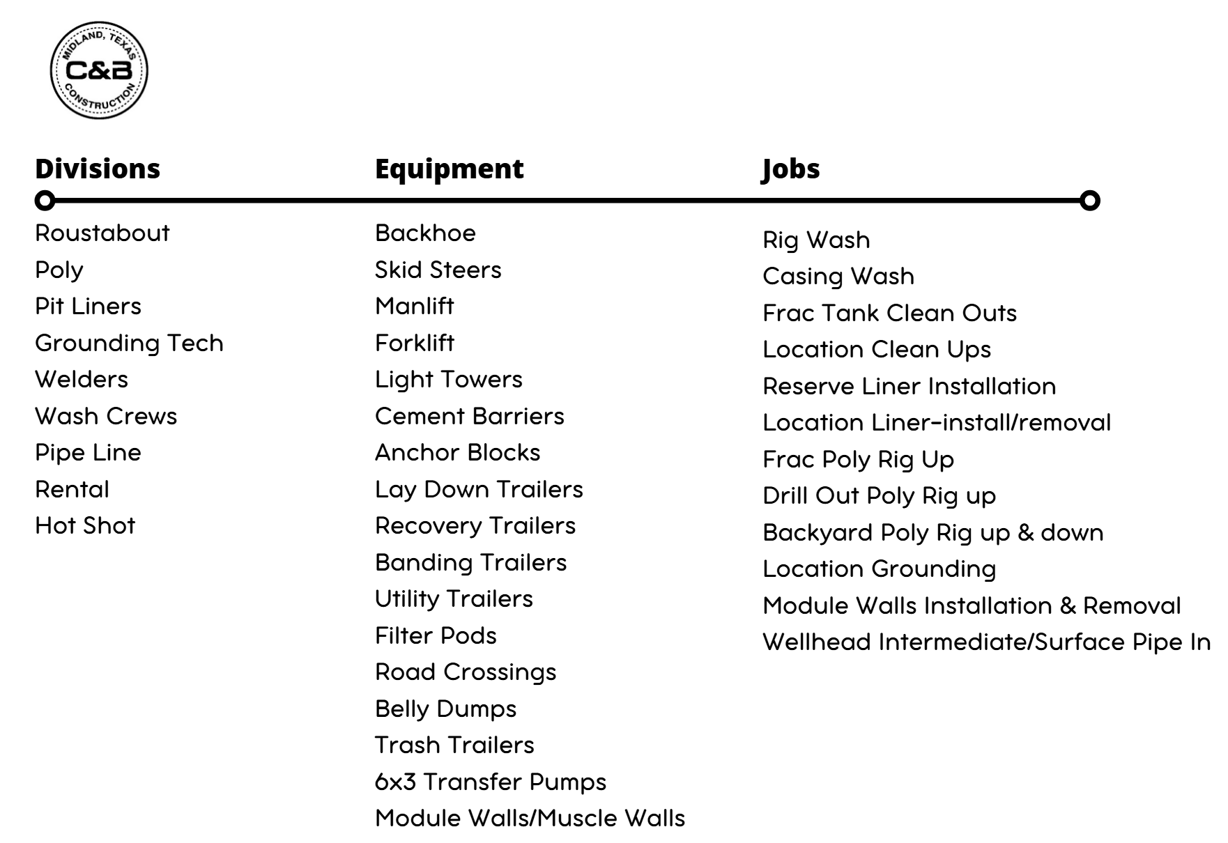 A list of divisions , equipment , and jobs.