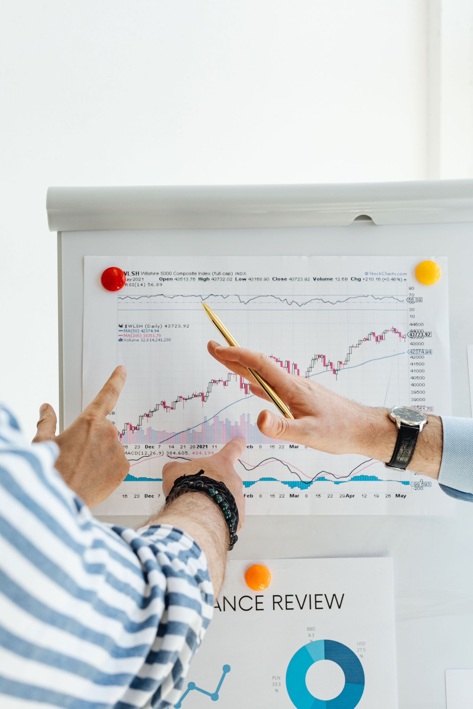 Hands pointing at charts on a presentation board in a bright office.