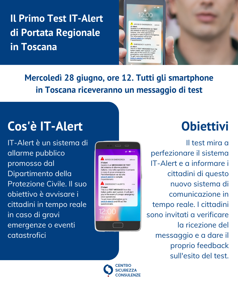 infografica IT alert prova