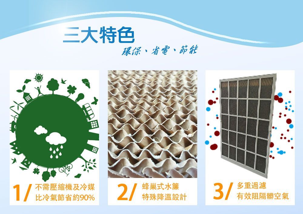 瑞典專利濕簾