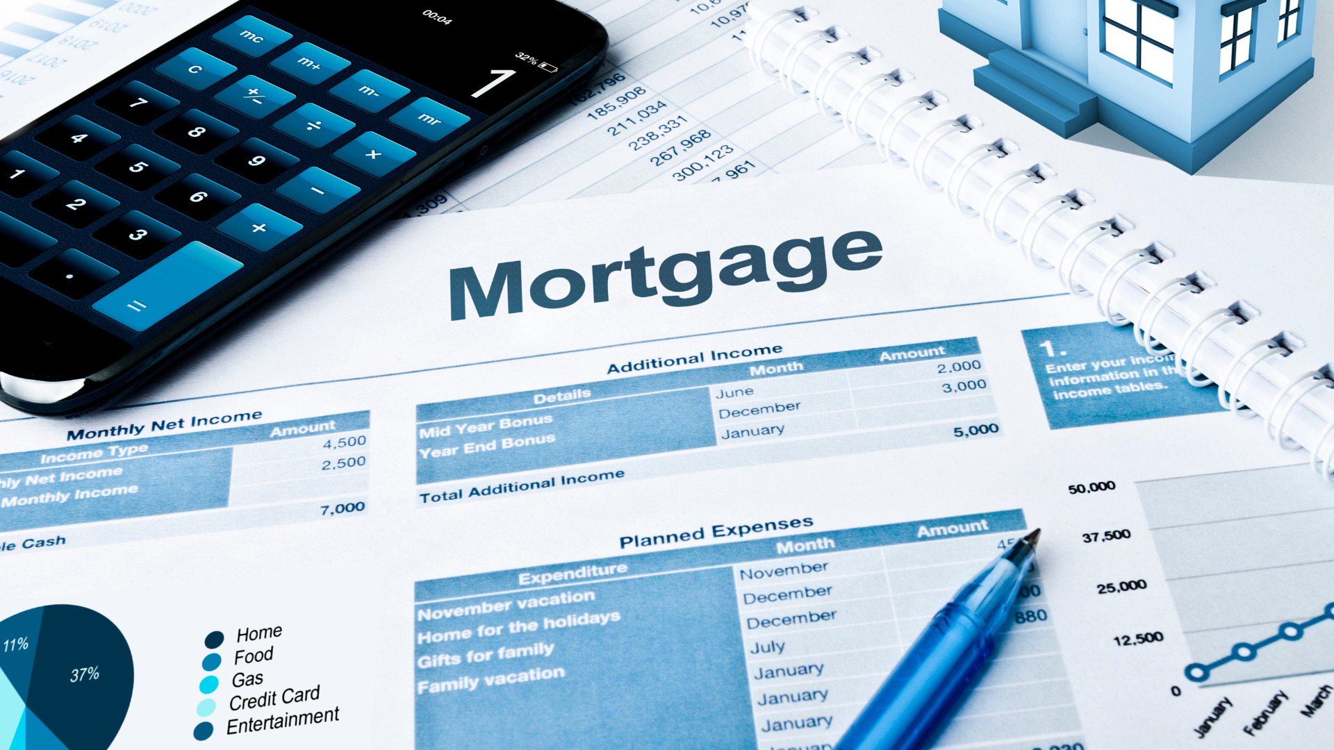 Mortgage documents and financial charts with a calculator and pen on a desk