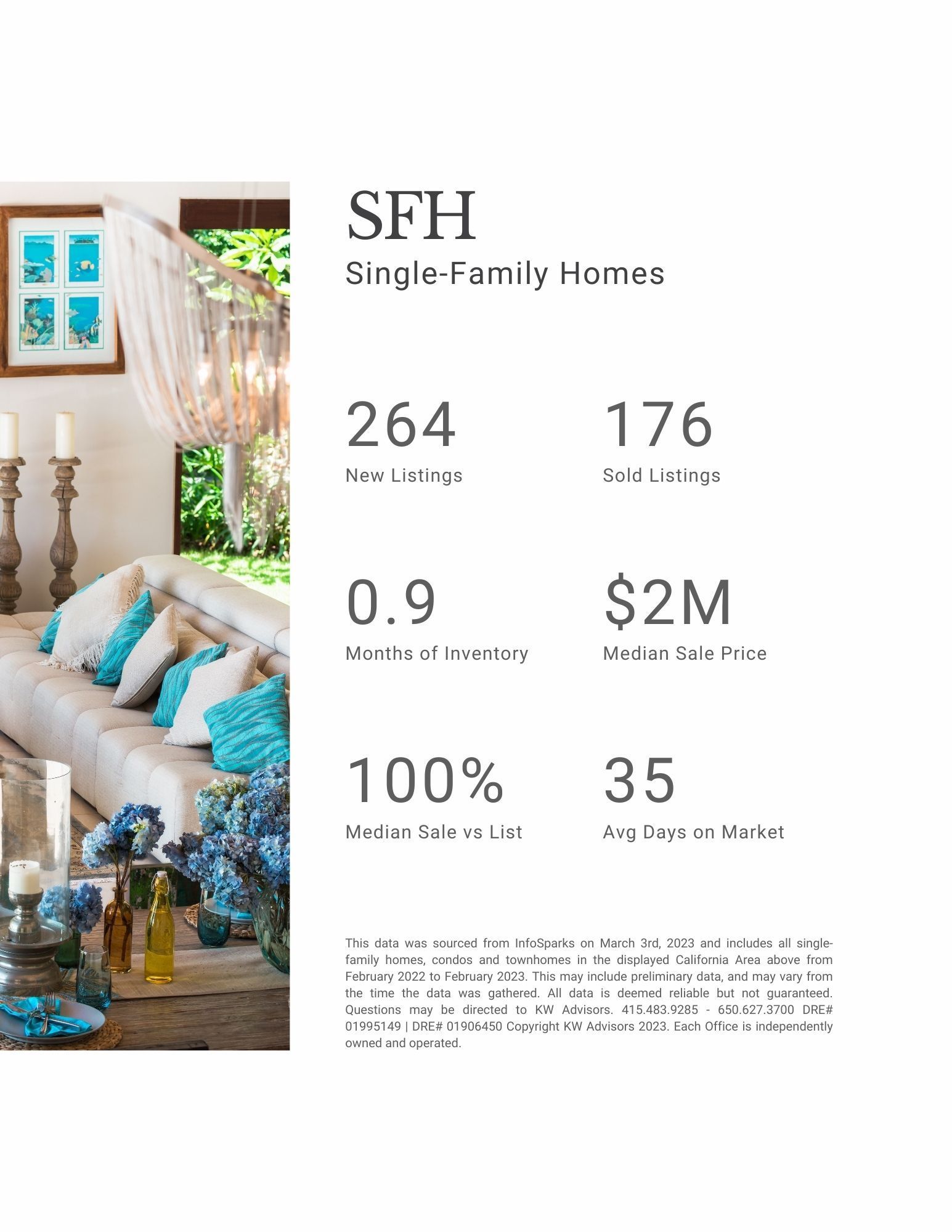 A brochure for sfh single family homes shows a living room with a couch and a table.