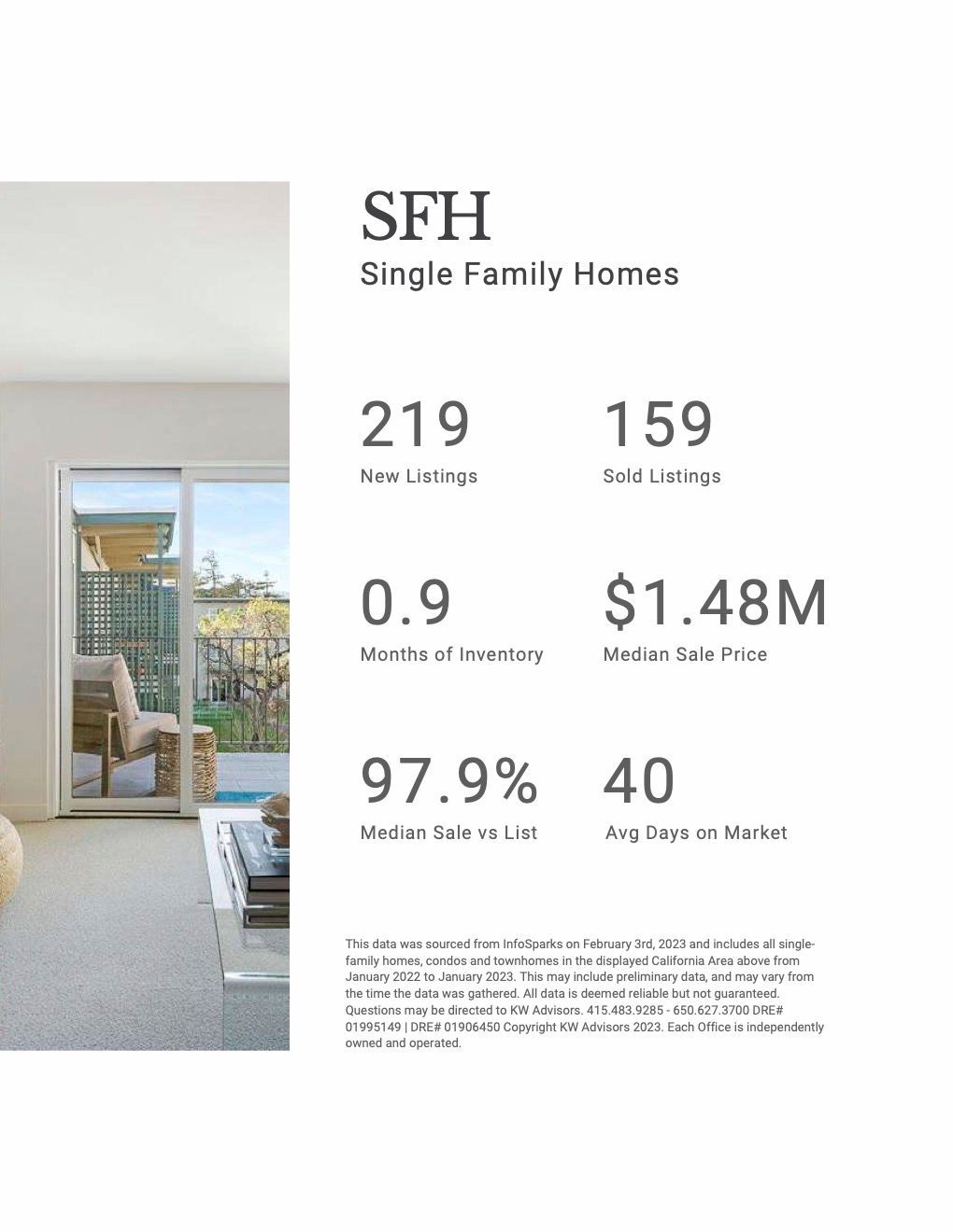 A brochure for sfh single family homes shows a living room with a sliding glass door.