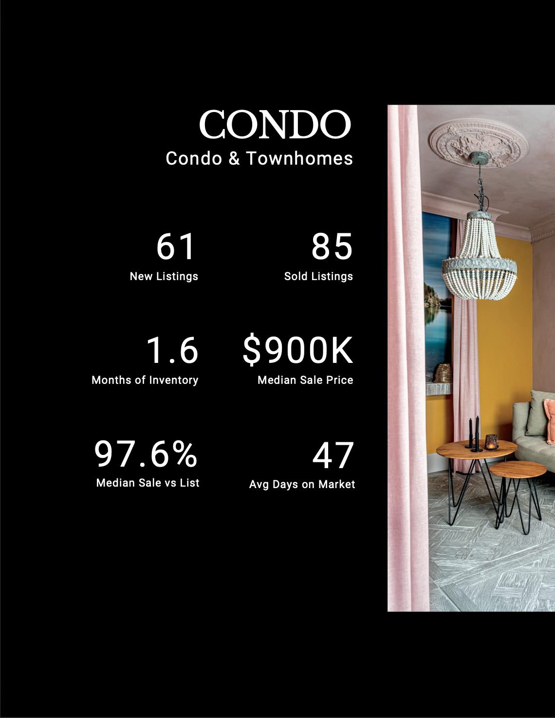 A brochure for a condo and townhomes with a picture of a living room.
