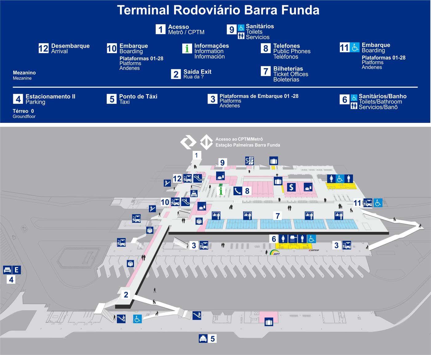 Planta do terminal de João Pessoa