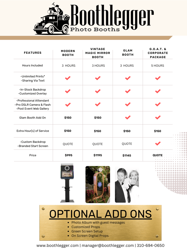 Pricing made Simple