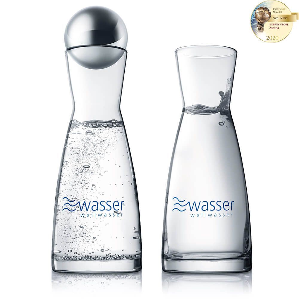 wellwasser®