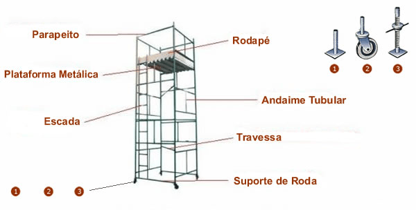 Andaimes Leves