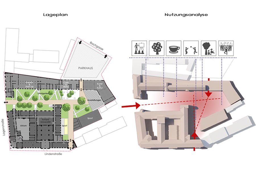 Einen Grundriss und ein 3D-Modell eines Gebäudes.