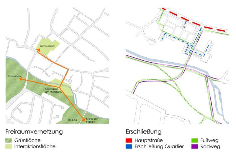 Eine Karte einer Stadt und eine Karte eines Parks.
