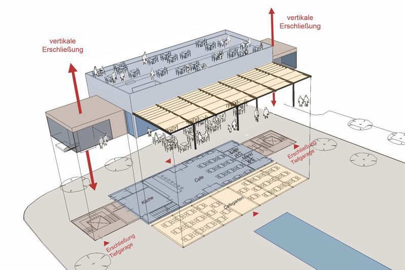 Eine Luftaufnahme eines Gebäudes mit einer Pergola darauf.