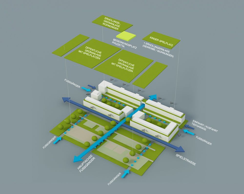 Ein 3D-Modell eines Gebäudes mit Pfeilen, die auf verschiedene Bereiche zeigen