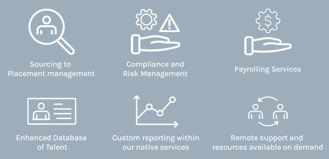 Services for an MSP including project management, compliance and risk management, payrolling services, and database of talent