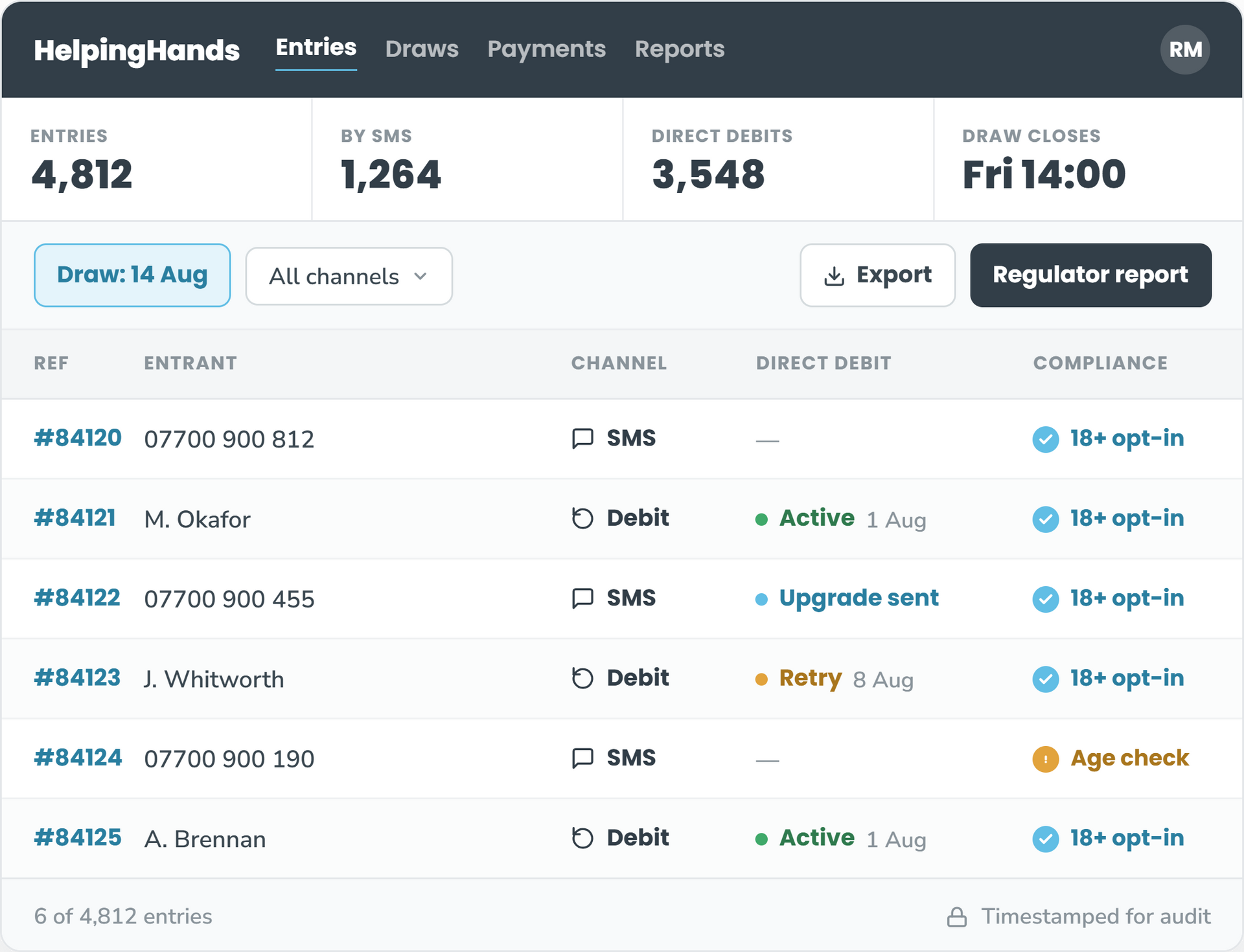 Dashboard table of lottery players with metrics, filters, and action buttons across the top.