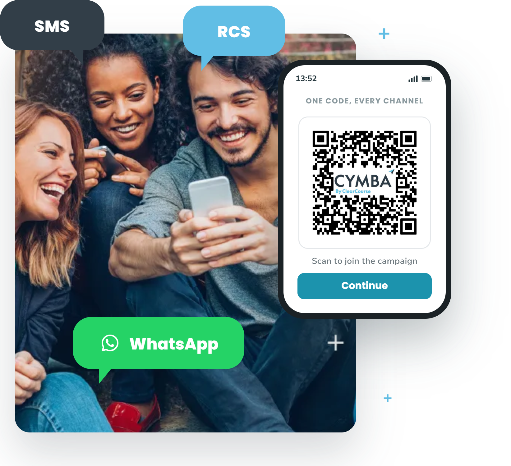 People smiling on a couch with SMS, RCS, and WhatsApp labels beside a QR code on a phone screen