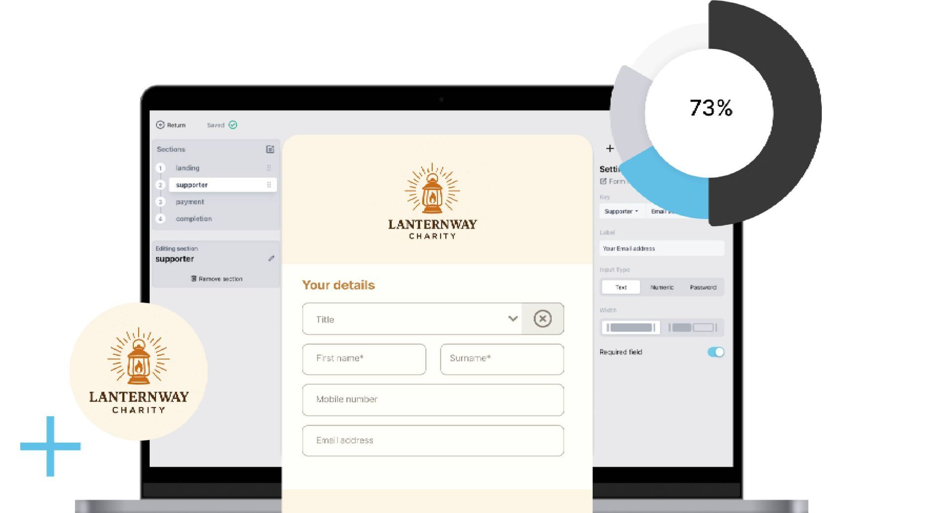 View your data and see all the interactions 