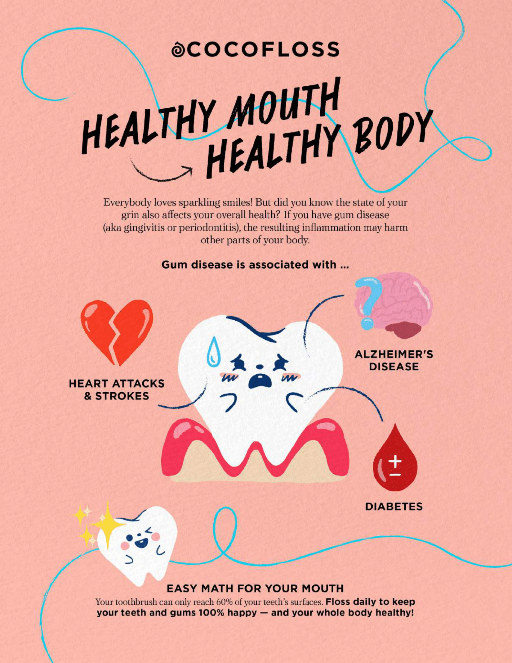 A poster that says healthy mouth healthy body with a picture of a tooth.