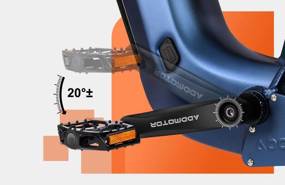 Blue bicycle crank and pedal with a 20° rotation annotation on an orange background