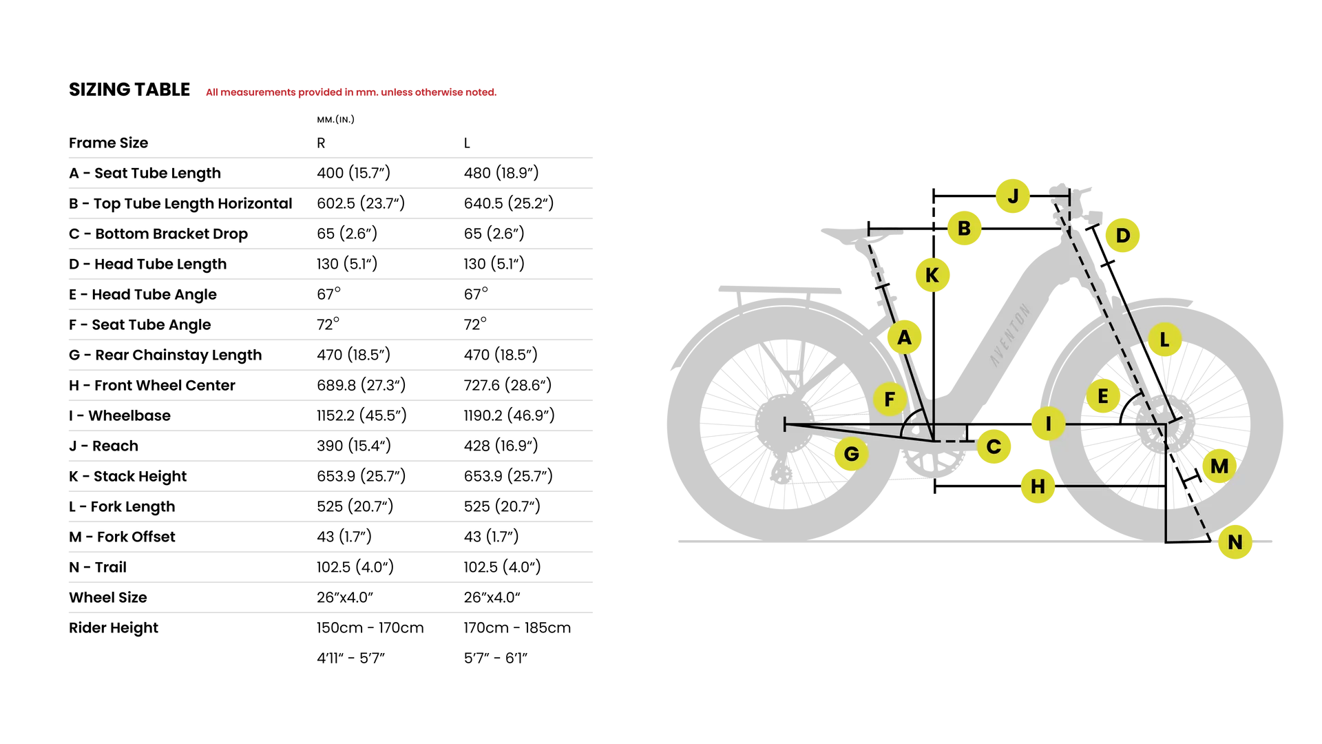 Bicycle geometry diagram with labeled measurements and yellow callout points on a side-view bike silhouette