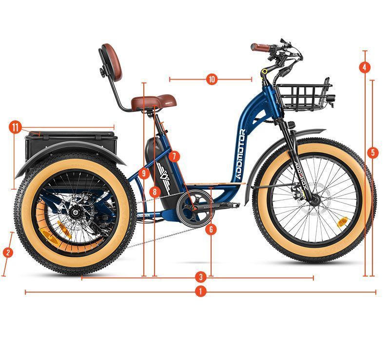 Blue electric tricycle with front basket, brown seat, and rear cargo box on a white background