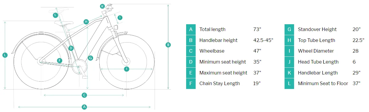 Diagram of two teal circles with arrows, plus two teal-and-black tables of data on the right.