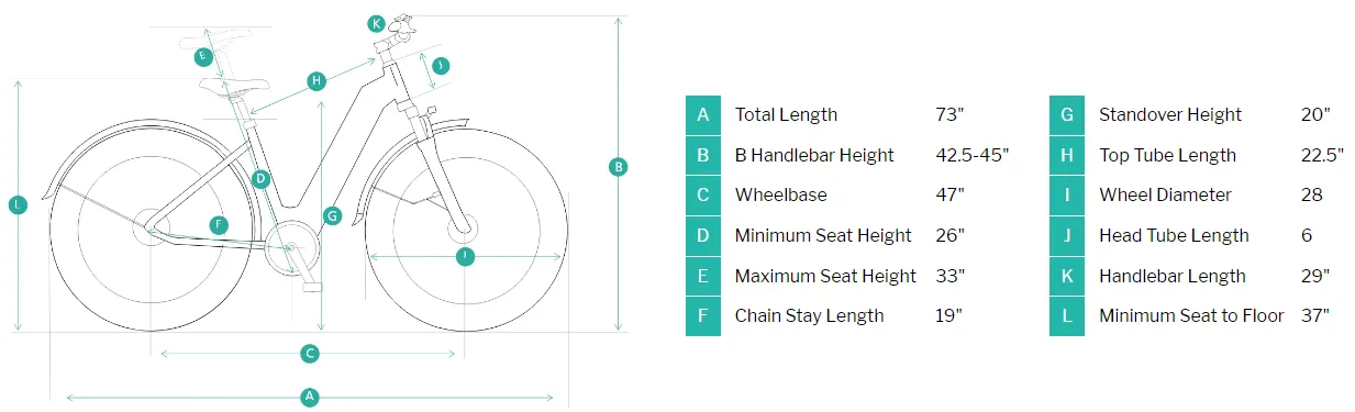 Turquoise two-node network diagram with dotted circles and side lists of labeled points and numbers