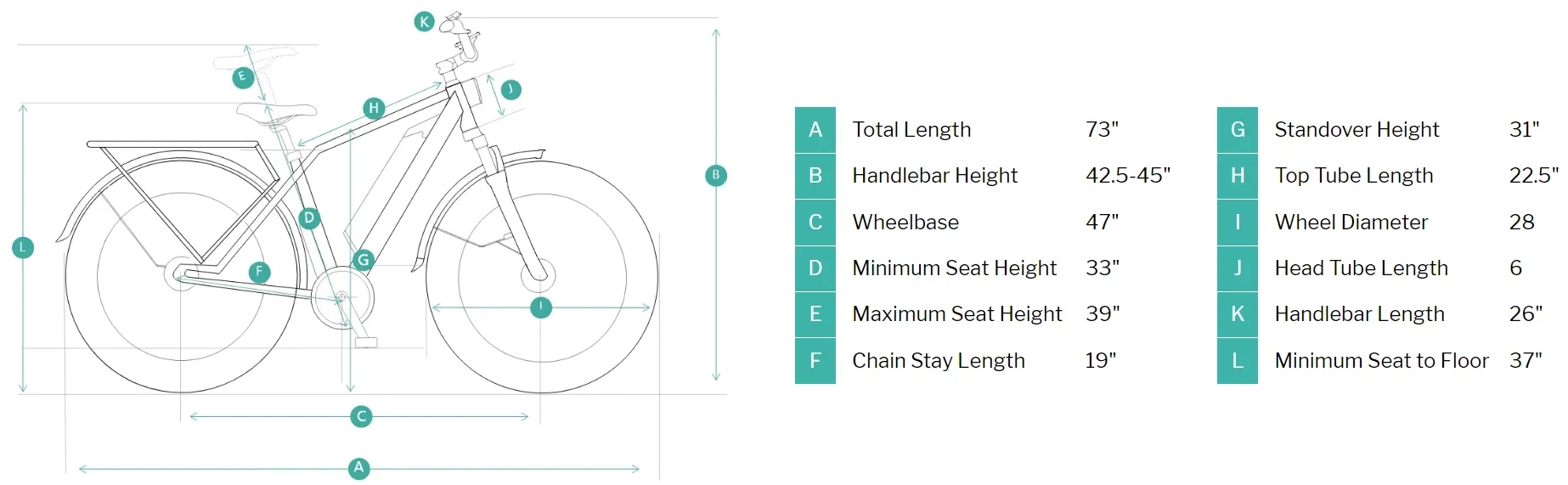 Annotated bicycle diagram with teal callouts and parts list on a white background