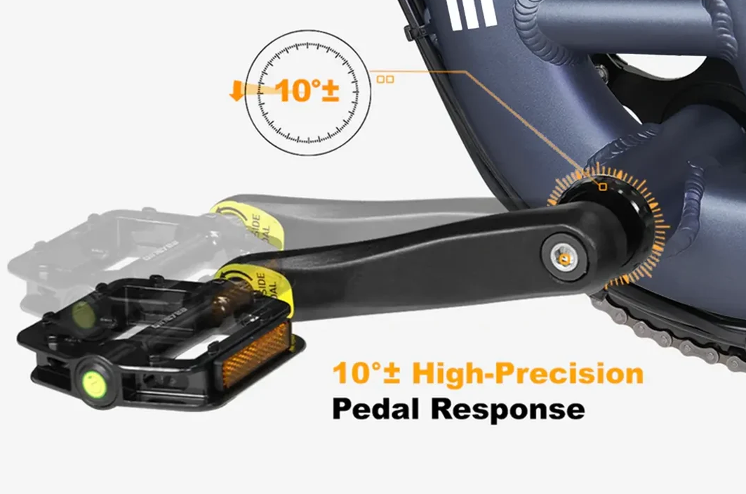 Close-up of a bike pedal and crank arm with “10+ High-Precision Pedal Response” text