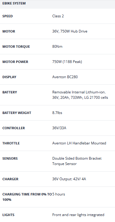 Electric scooter specs table showing speed, motor, battery, range, charger, and lights details