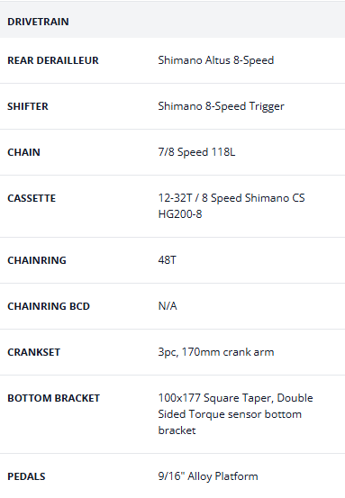 Bike drivetrain specs list with drivetrain, shifter, chain, cassette, crankset, bottom bracket, and pedals details