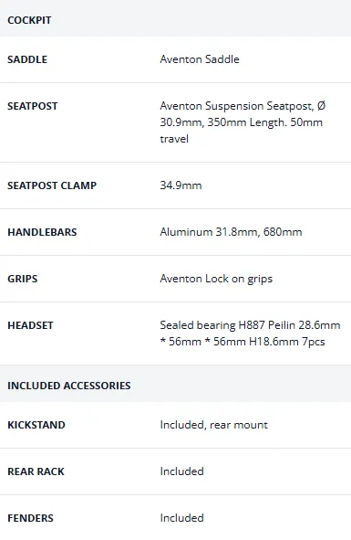White specifications table listing cockpit, saddle, seatpost, handlebars, grips, headset, and included accessories.