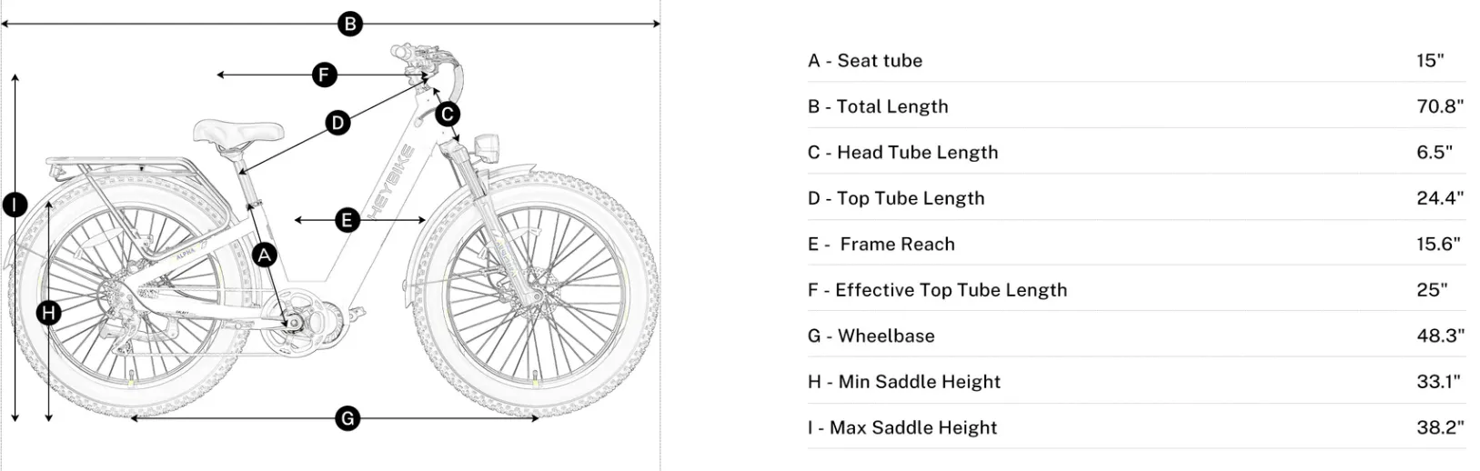 Black-and-white technical bike diagram with numbered callouts and a parts list on the right.