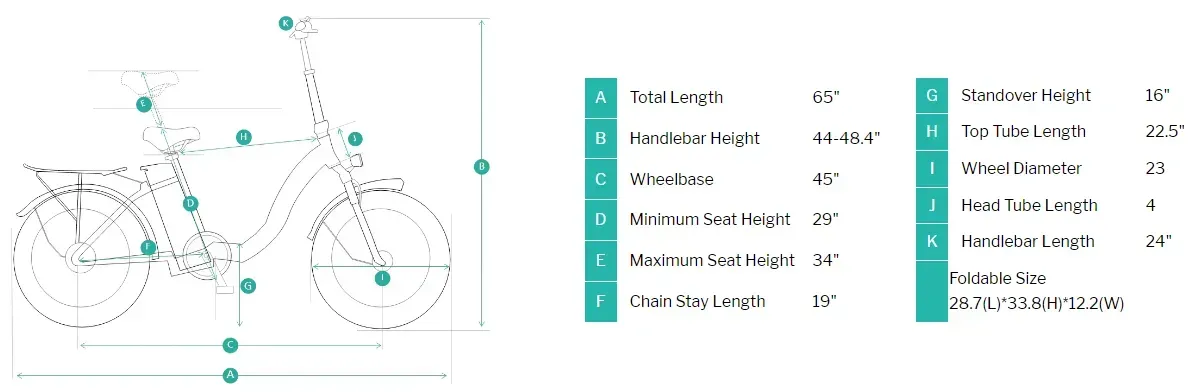 Turquoise-and-gray process diagram with icons and labels in two columns.