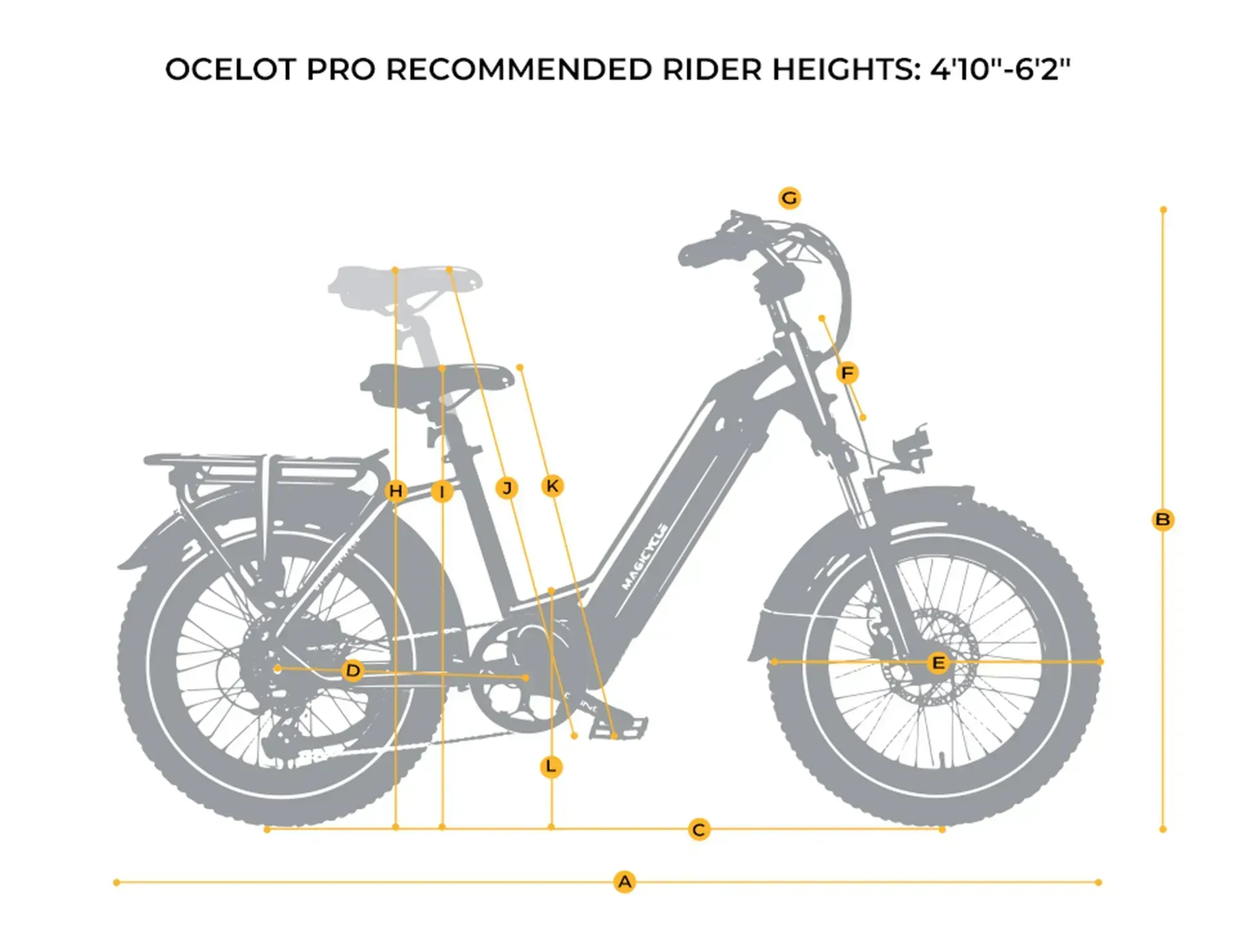 Ocelot Pro e-bike side view with rider height guide, labeled 4'10"–6'2"