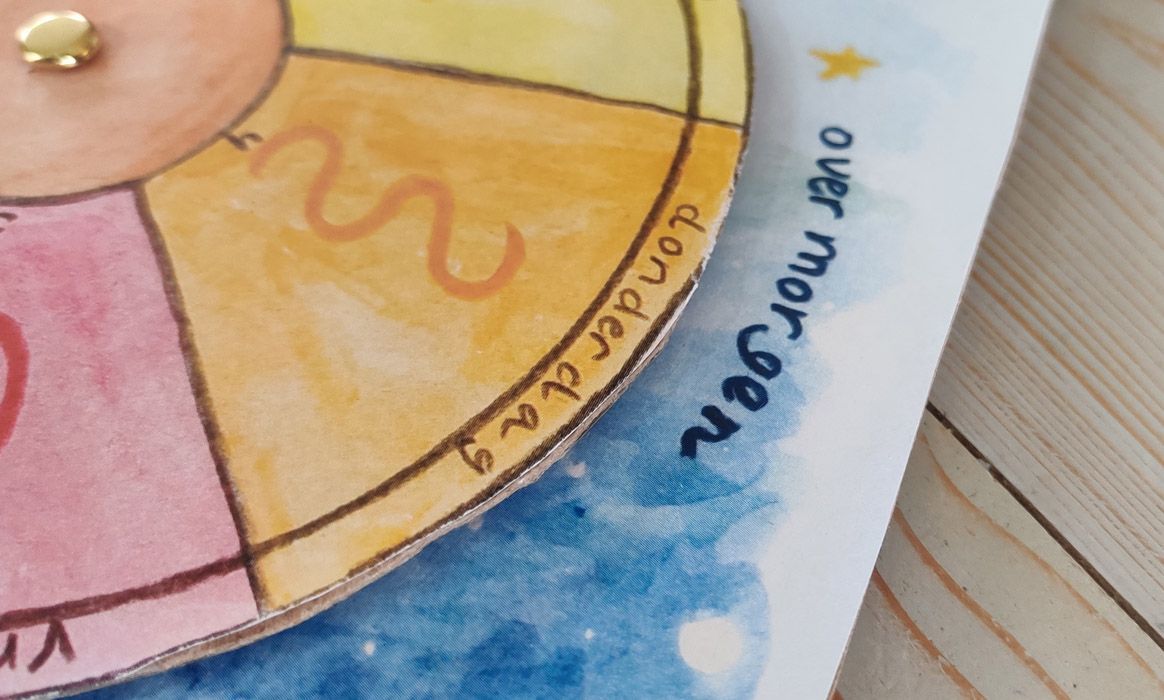 leer je kind de dagen van de week met het  hoofd, hart en handen d.m.v. de dagen kaart. Atelierkinderen.