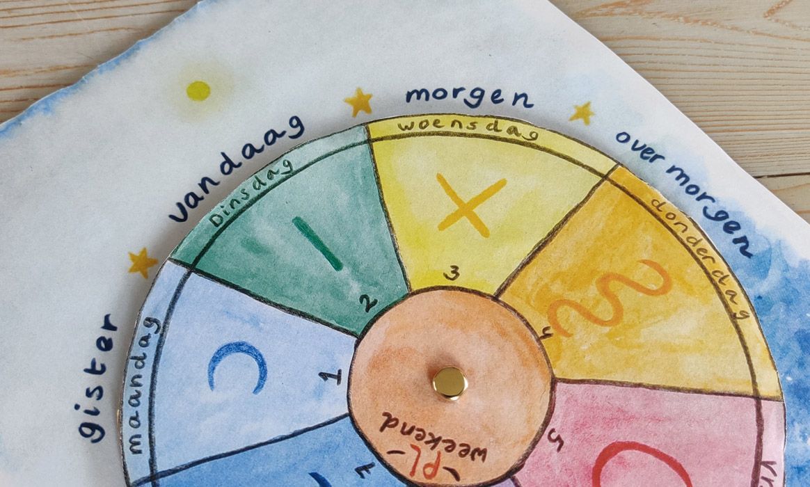 leer je kind de dagen van de week met het  hoofd, hart en handen d.m.v. de dagen kaart. Atelierkinderen.